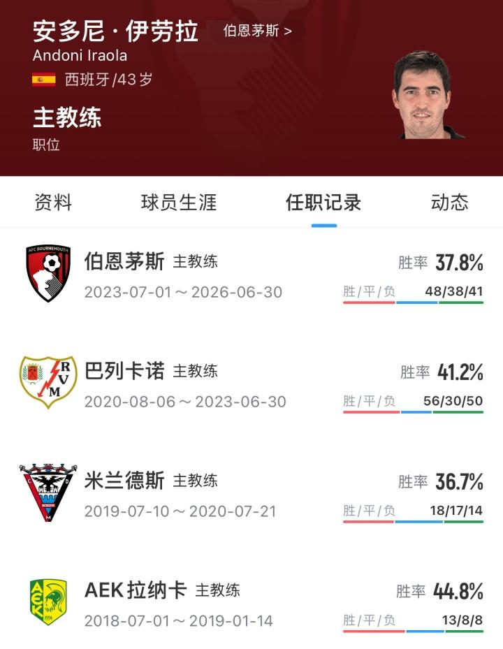 罗德里：莫拉塔是西班牙的标杆，作为队长我常向他和卡瓦哈尔请教